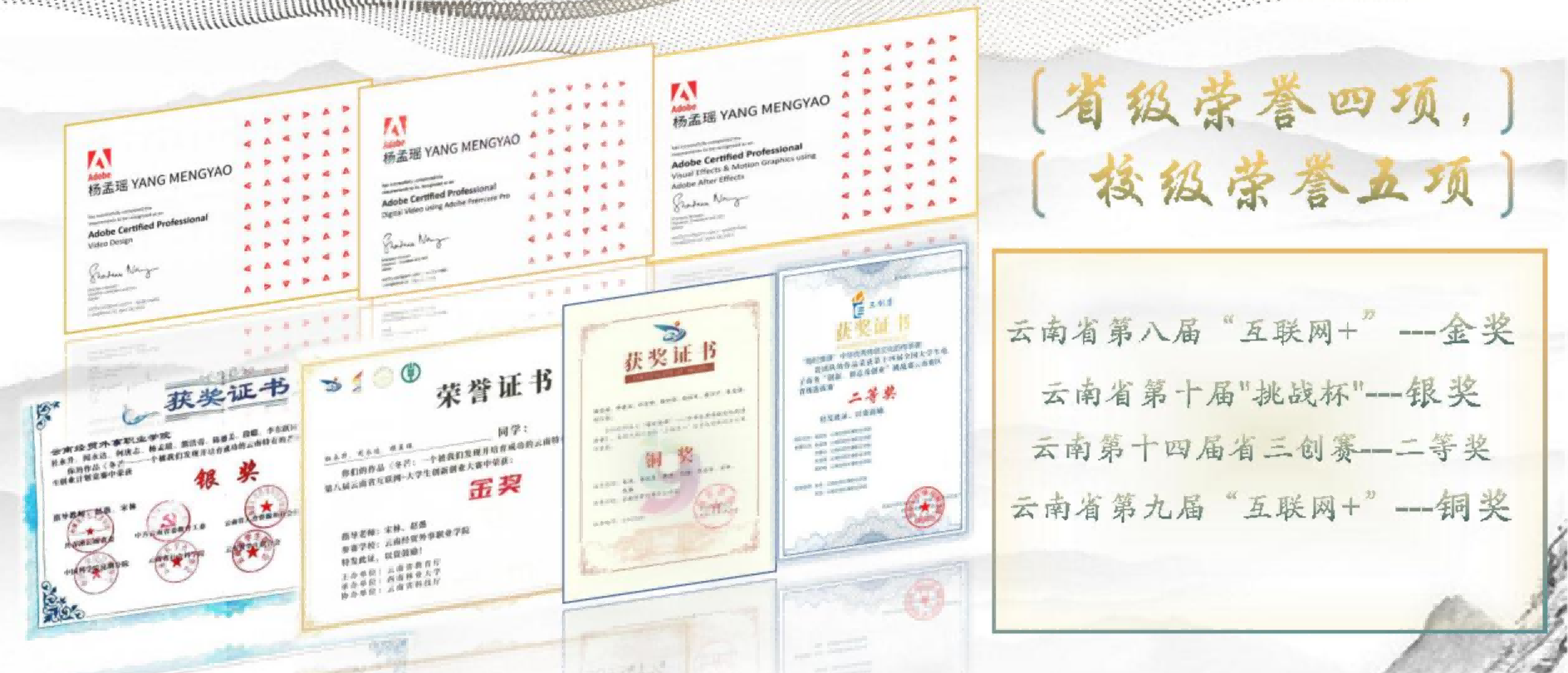 星光璀璨,梦启未来—信息与智能工程学院在第二届职业规划大赛中绽放异彩 第 4 张 星光璀璨,梦启未来—信息与智能工程学院在第二届职业规划大赛中绽放异彩 第 4 张