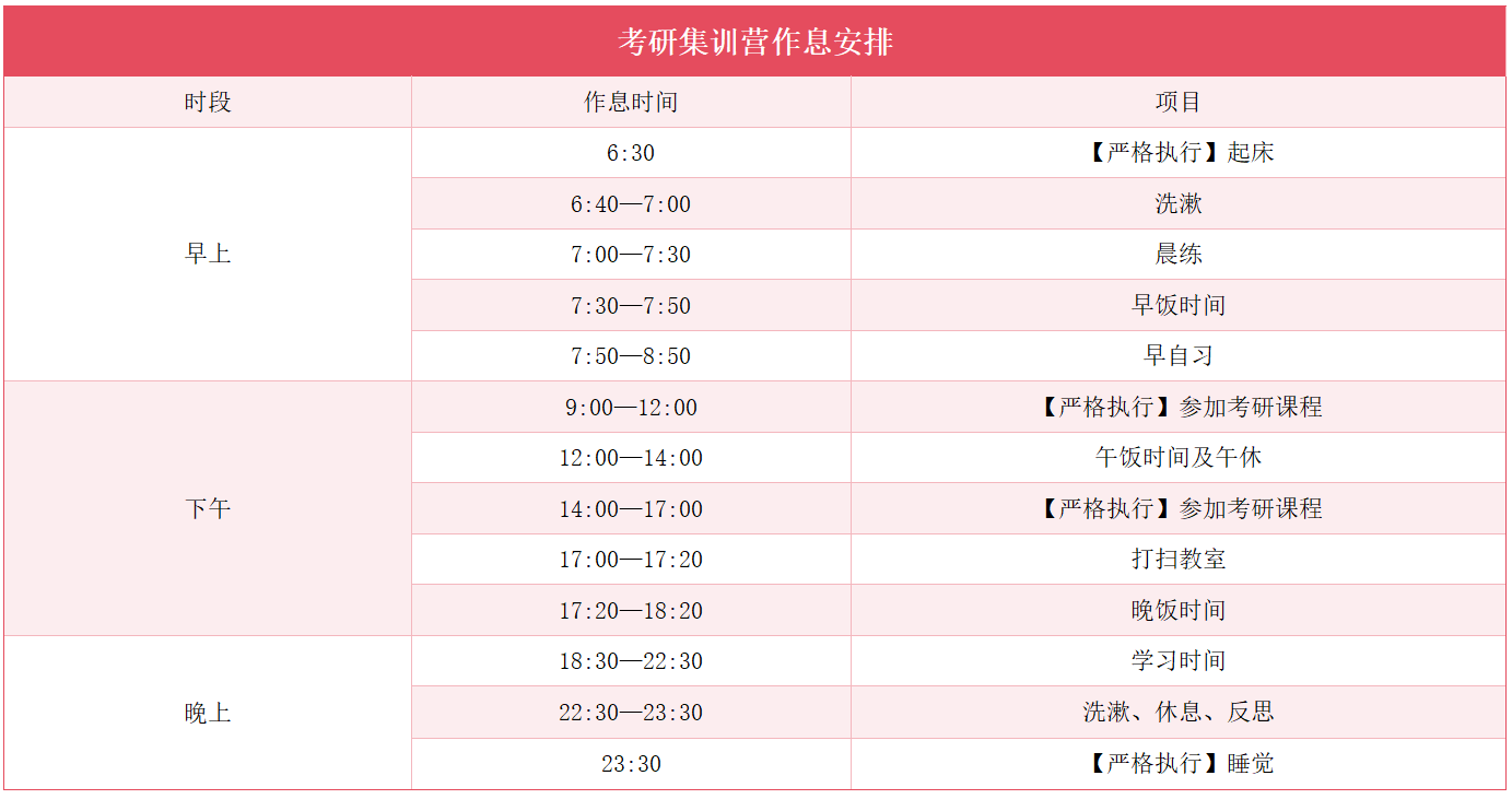从中专生到研究生‼️他从云经管迈向更高台阶！ 第 4 张