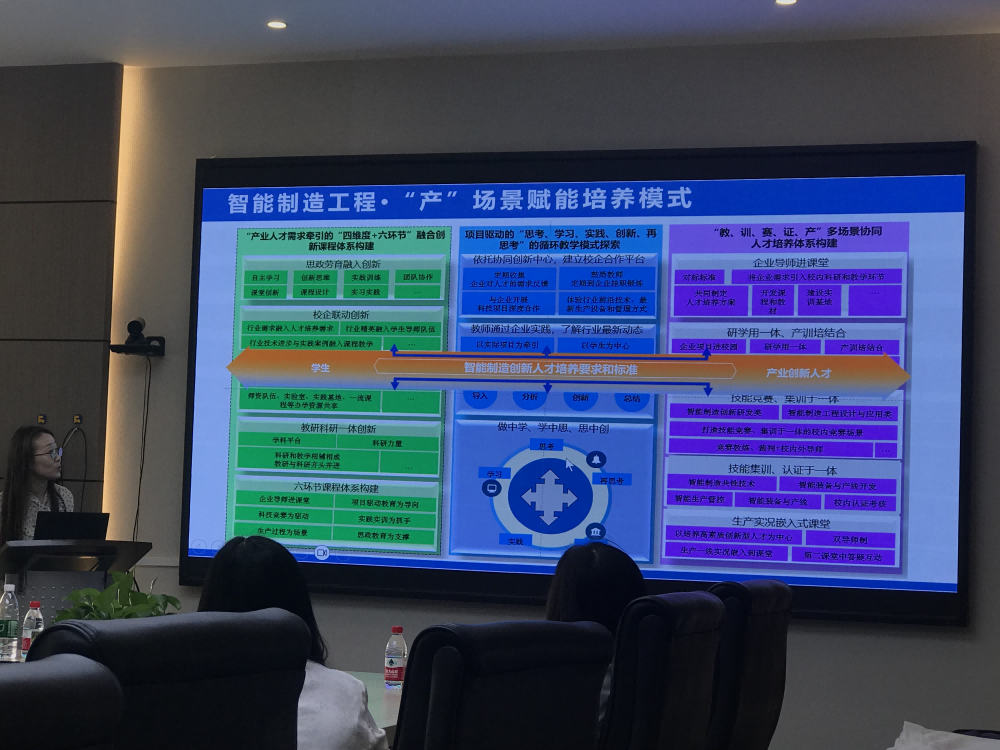 图片 2.png 【学科竞赛】2025中国大学生智能制造赛云南省赛区开赛:13支队伍竞逐产业创新高地 第 2 张
