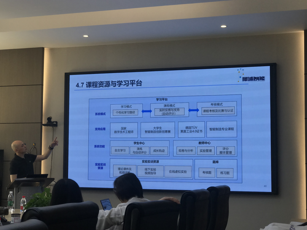 图片 3.png 【学科竞赛】2025中国大学生智能制造赛云南省赛区开赛:13支队伍竞逐产业创新高地 第 3 张