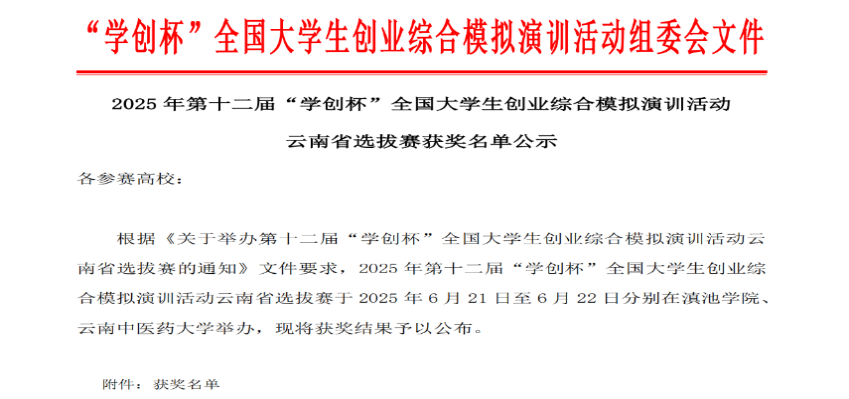 喜报！财经商贸学子勇摘“学创杯”省赛一等奖、二等奖！ 第 2 张